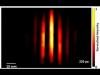 Time-of-flight Compressed Ultrafast Photography